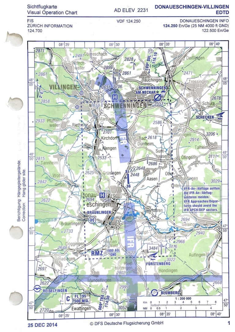 Navigationsflug, Teil 2: Vertiefen